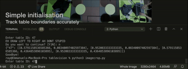 initialiser